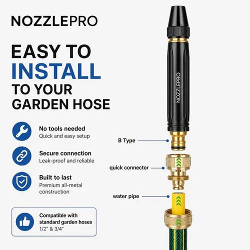 š„ High-Pressure Spray Nozzle