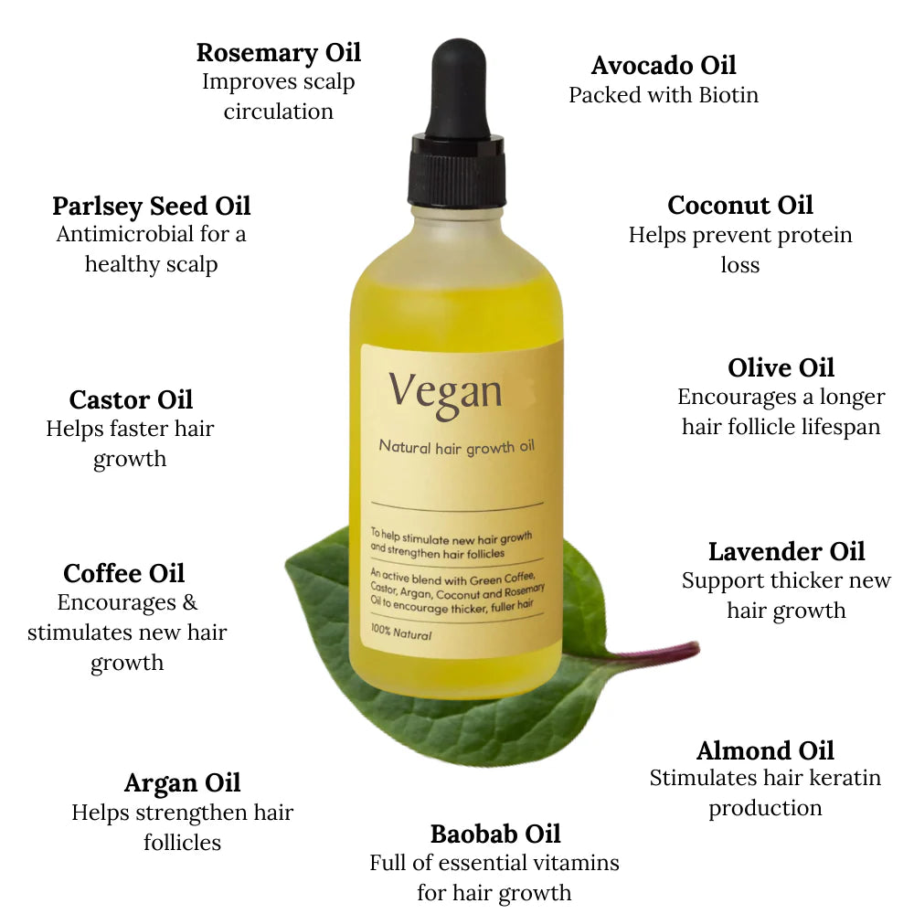 🔥BUY 1 GET 2 FREE🔥 Vegan Hair Growth Oil - Low in Stock
