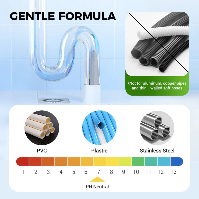 🔥Buy 1 Get 6 Free!🔥Powerful Pipe Dredging Agent