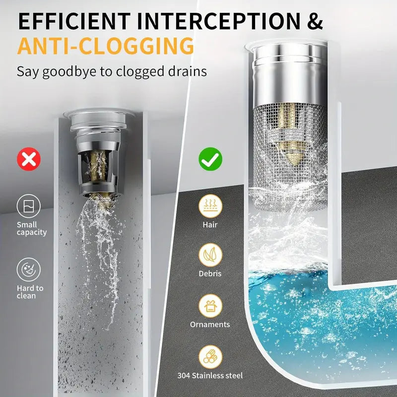 BUY 1 GET 2 FREE 🔥Universal 2-in-1 Bathroom/Kitchen Sink Stopper