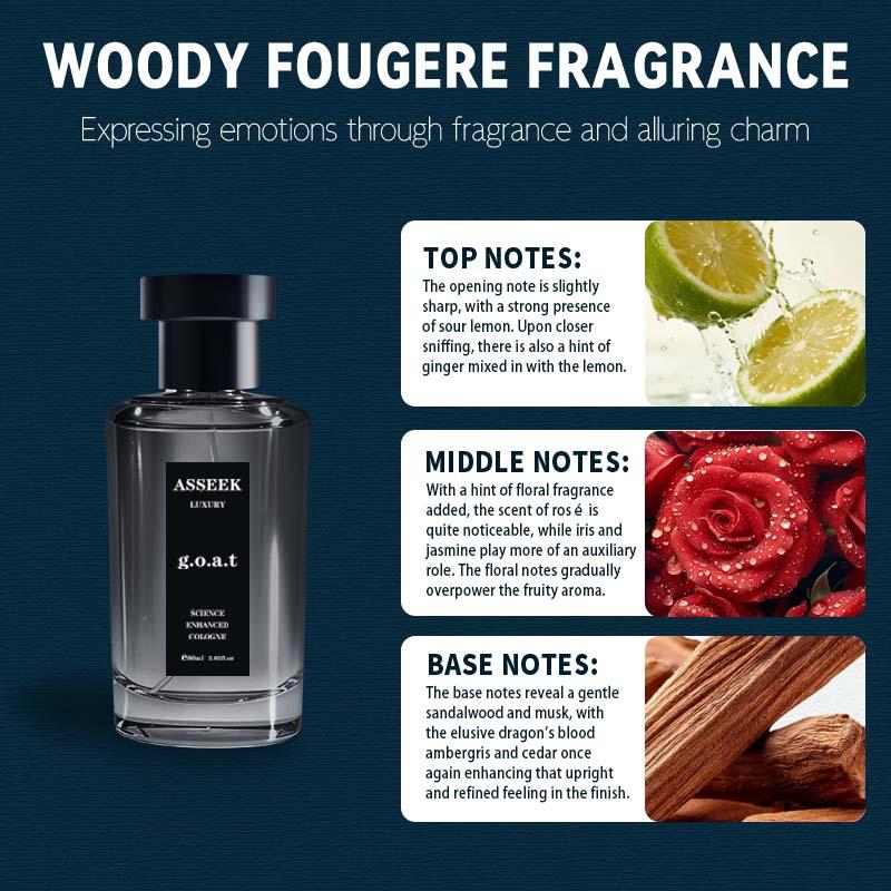 ASSEEK Midnight Marine Man Men's Perfume-OceanAroma 🔥BUY 1 GET 1 FREE🔥