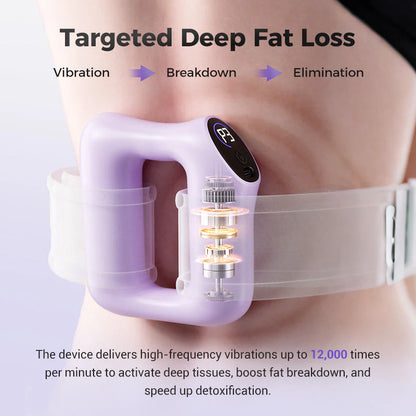 Multifunctional Fat Burning & Pain Relief | Deep Tissue Muscle Relief Fascial Ring