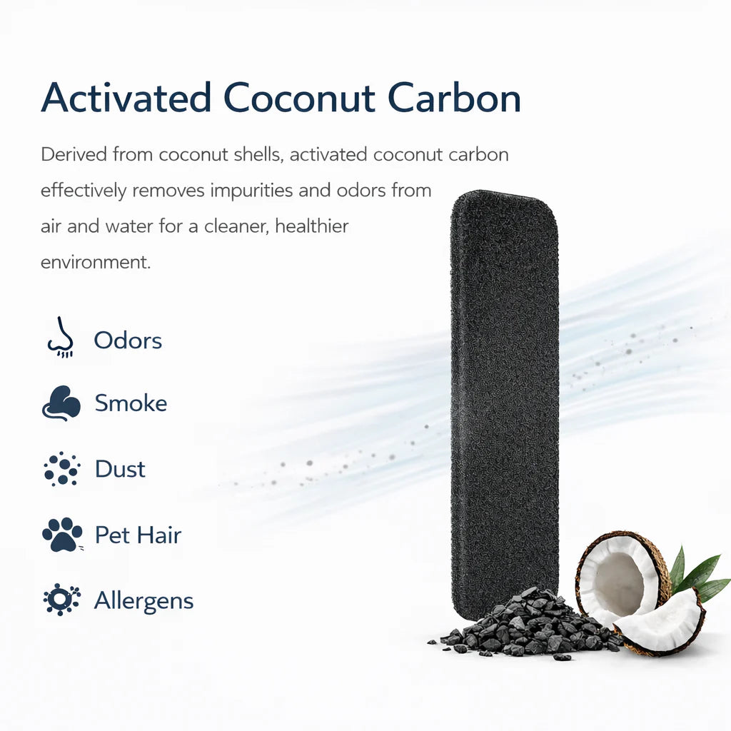 Activated Coconut Carbon Fan Air Filters 🔥Pair of 6🔥
