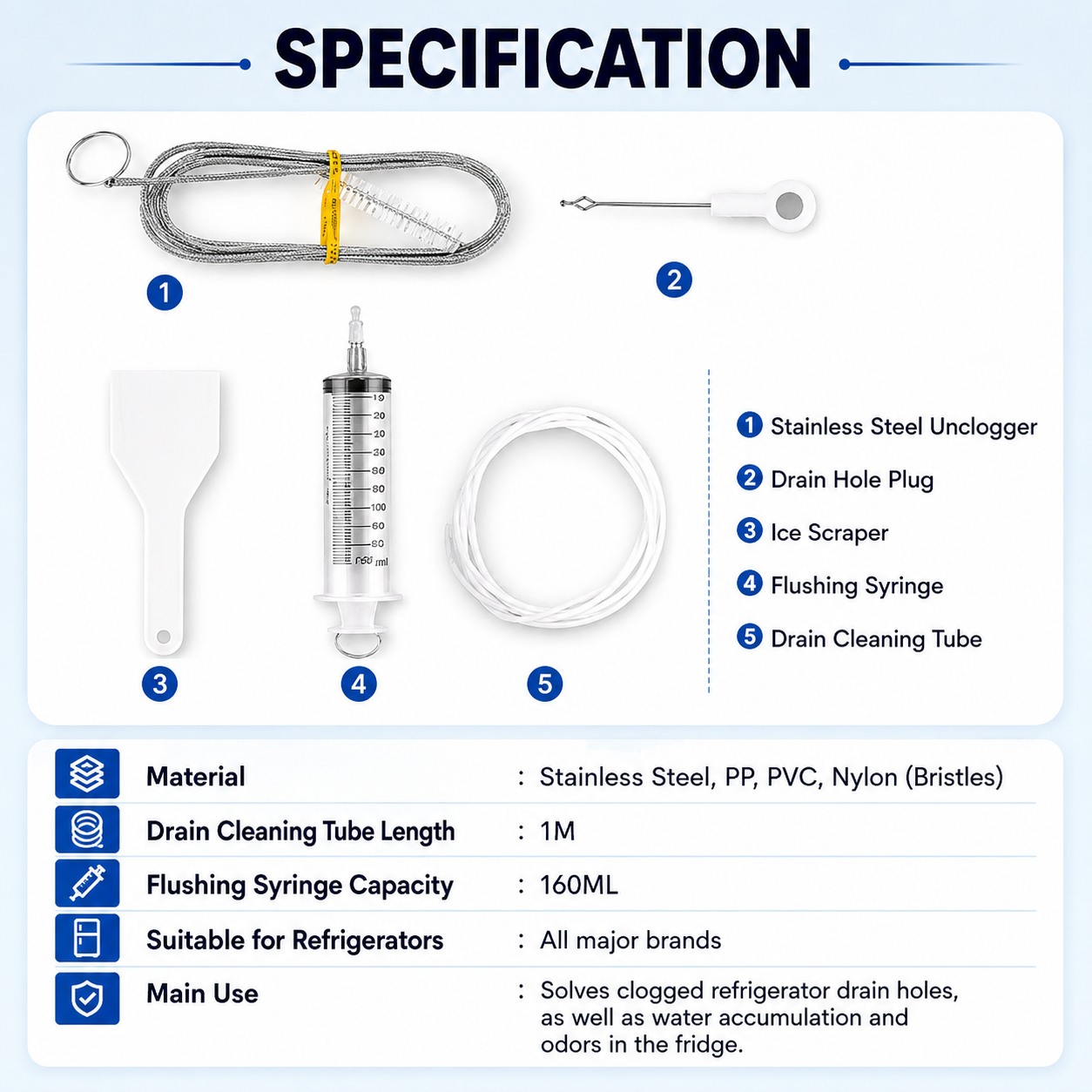 🧊 Refrigerator Clog Remover Kit