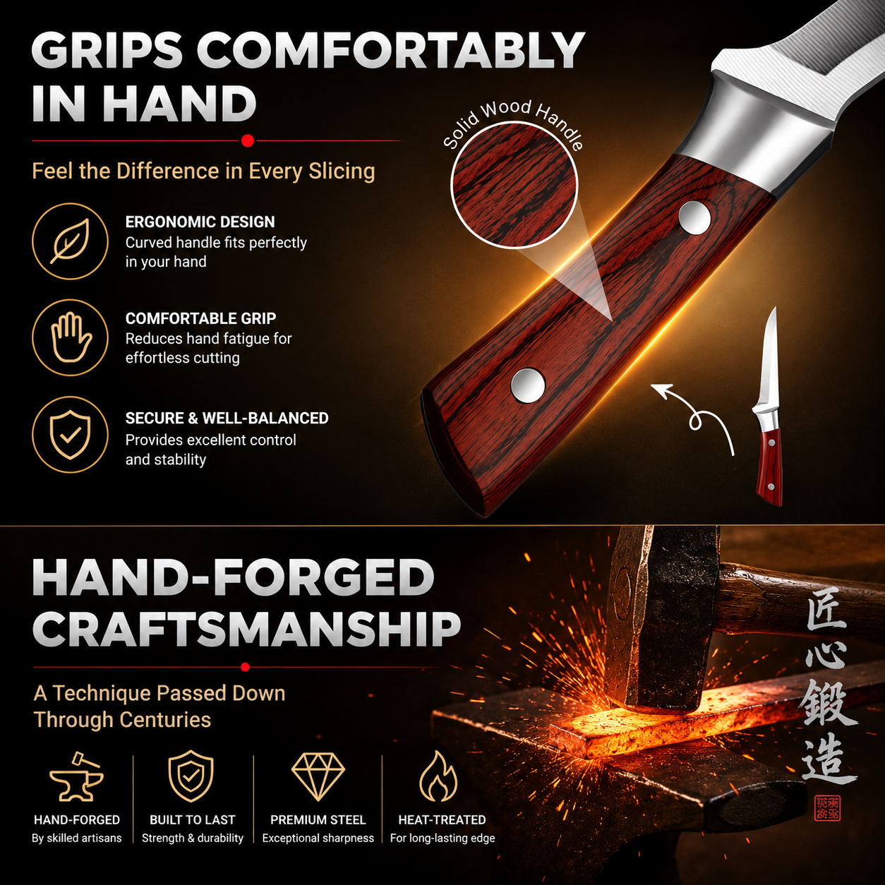 🔥BUY 1 GET 1 FREE🔥 Japanese Premium Knife