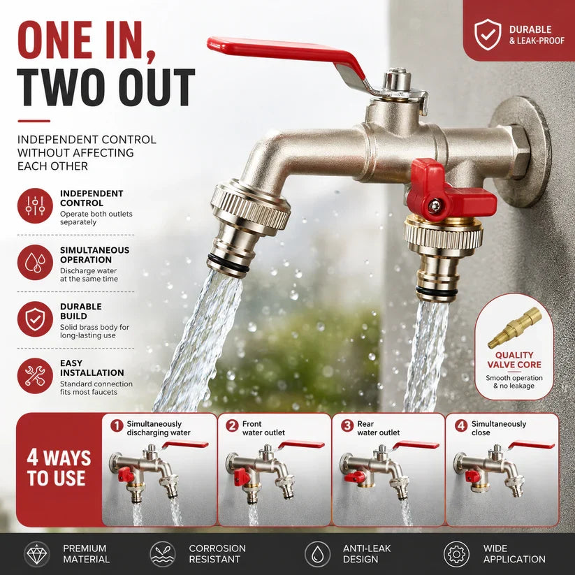 Double Outlet Garden Faucet – Independent Valves, Heavy-Duty & Easy Install
