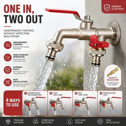 Double Outlet Garden Faucet – Independent Valves, Heavy-Duty & Easy Install