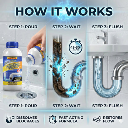 🌸 💦 Sanitizo™ - Powerful Drain Cleaner⚡️🎁 BUY 1 GET 3 FREE (4 Bottles)