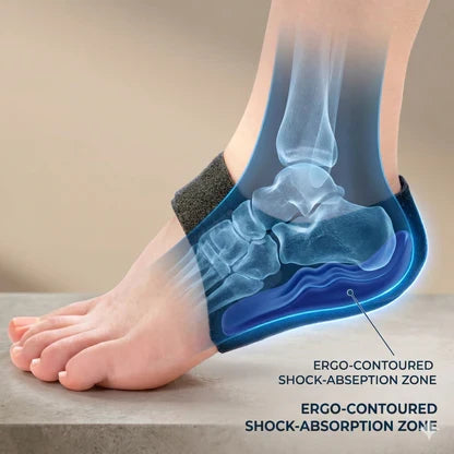Heel Protectors
