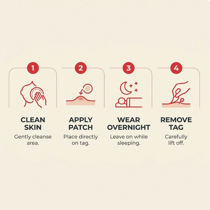 Derma Smooth Skin Tag Removal Patches