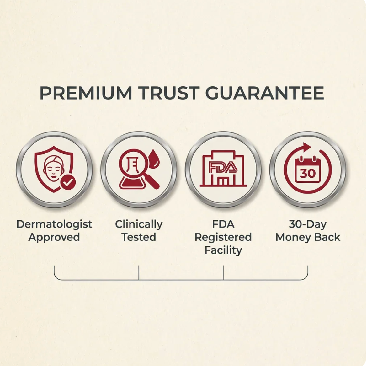 Derma Smooth Skin Tag Removal Patches
