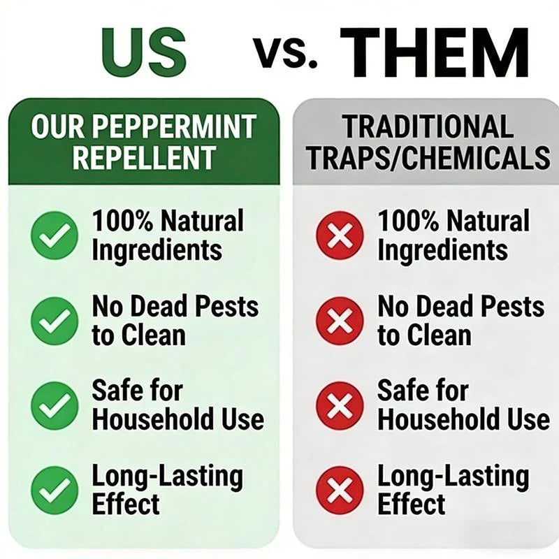 Natural Peppermint Rodent Repellent Tablets🔇🟢