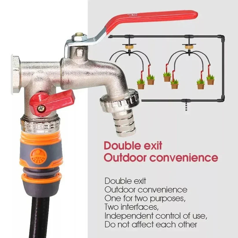 Double Outlet Garden Faucet – Independent Valves, Heavy-Duty & Easy Install