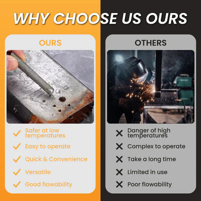 🌟Last Day Special🔥BUY 1 GET 4 FREE🔥Low Temperature Universal Welding Rod